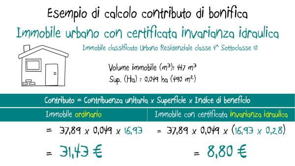 Diapositiva89